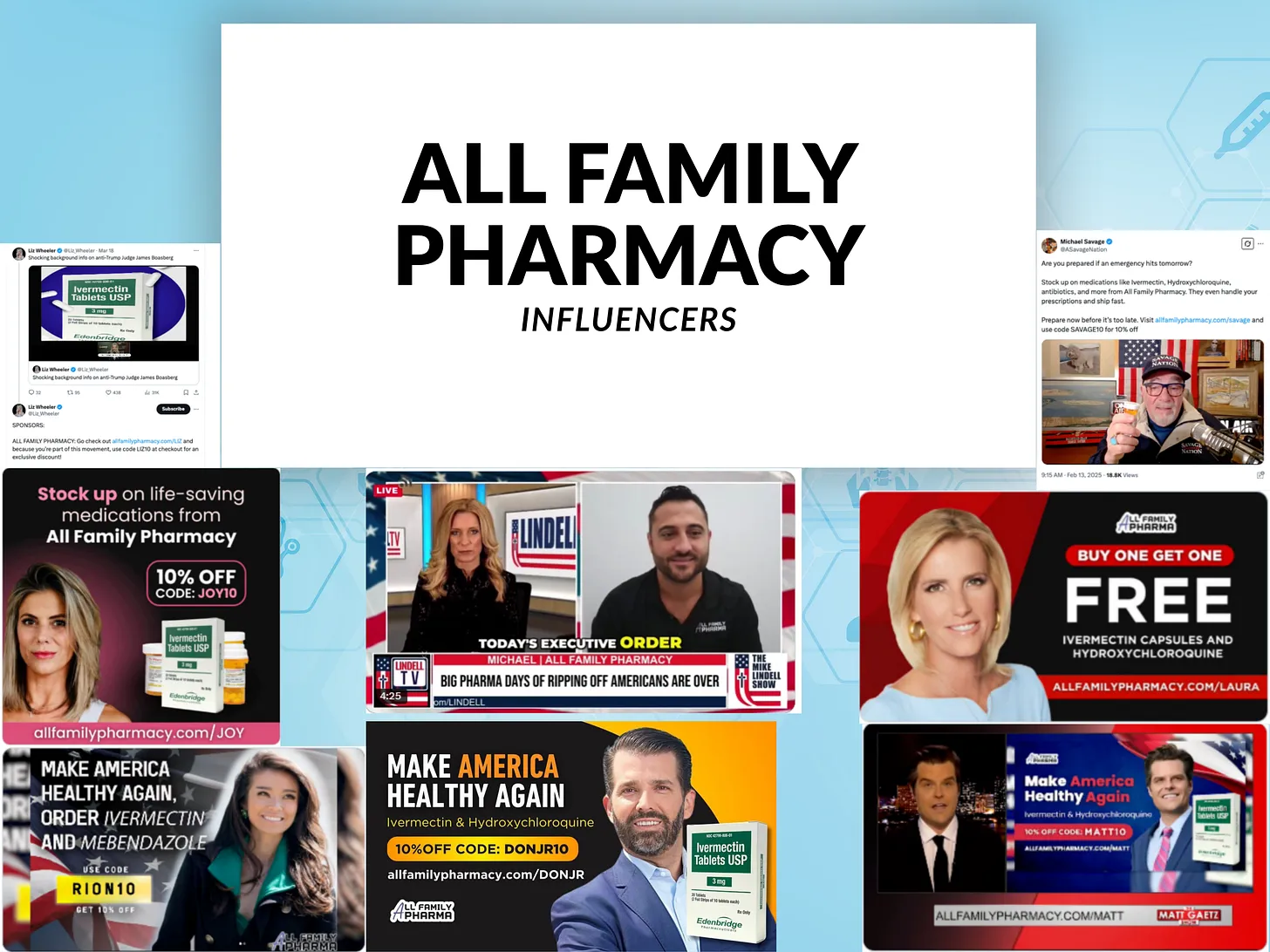 (AFP Report: Part III) All Family Pharmacy’s Influencers: Selling Trust Without Due Diligence